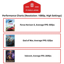 Load image into Gallery viewer, 1080p Gaming PC (Windows 11 Pro Operating System) - PC BUILD JAPAN