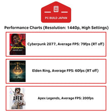 Load image into Gallery viewer, 1440p Gaming PC (Windows 11 Pro Operating System) - PC BUILD JAPAN