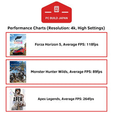 Load image into Gallery viewer, 4k Gaming PC (EXTREME Performance) (Windows 11 Pro Operating System) - PC BUILD JAPAN