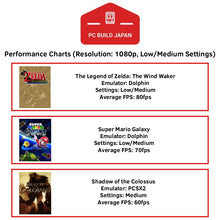 Load image into Gallery viewer, Portable Emulation Gaming PC (Windows 11 Pro Operating System)
