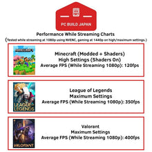 Load image into Gallery viewer, Intermediate Streaming PC (Windows 11 Pro Operating System) - PC BUILD JAPAN
