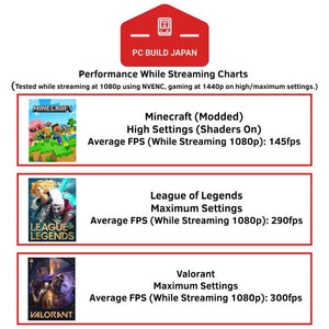 Intermediate Streaming PC (Windows 11 Pro Operating System) - PC BUILD JAPAN